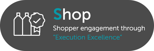 Shop: Shopper engagement through “Execution Excellence”