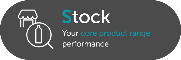 Stock: Your core product range performance