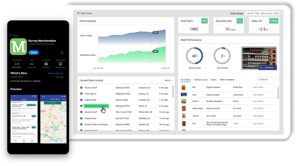 Trax Execution App und Dashboard